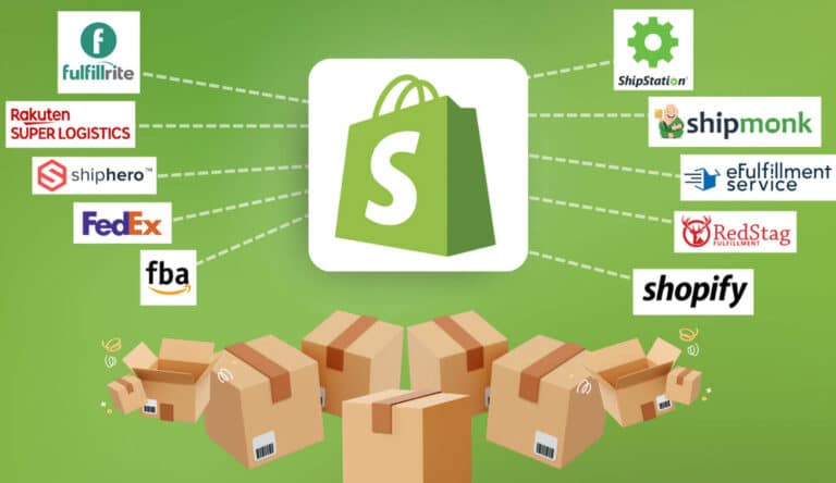 מה זה Shopify? והאם זה שווה את זה?